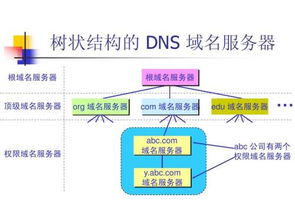 當(dāng)面試官再問(wèn)HTTP請(qǐng)求過(guò)程時(shí)，如何用軟件和信息技術(shù)服務(wù)架構(gòu)的知識(shí)懟回去